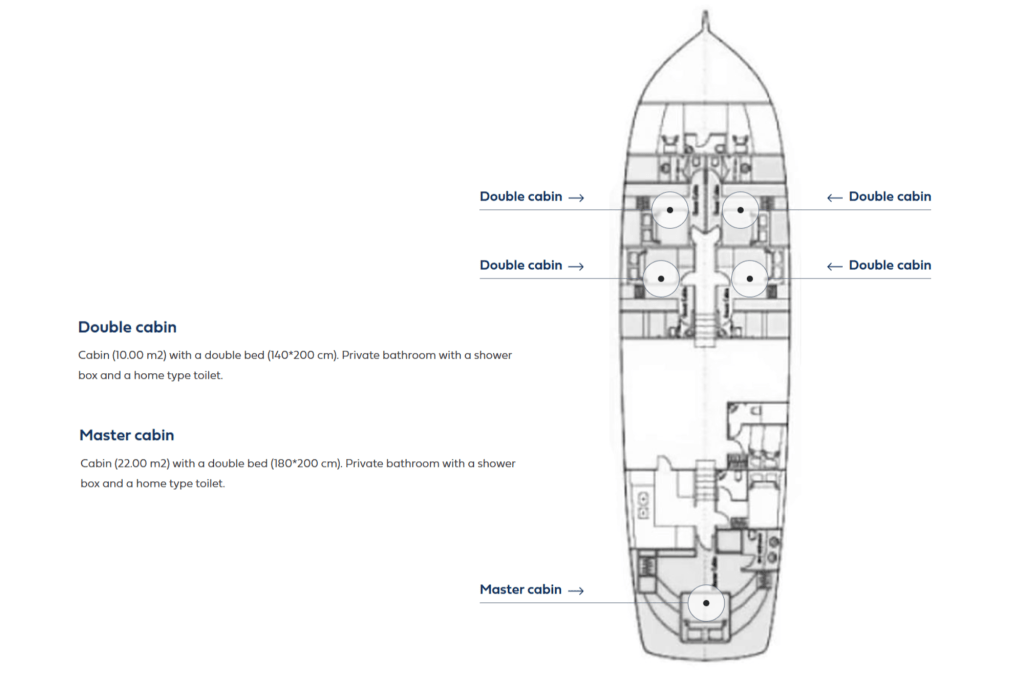 Eleganza - Cabin Description